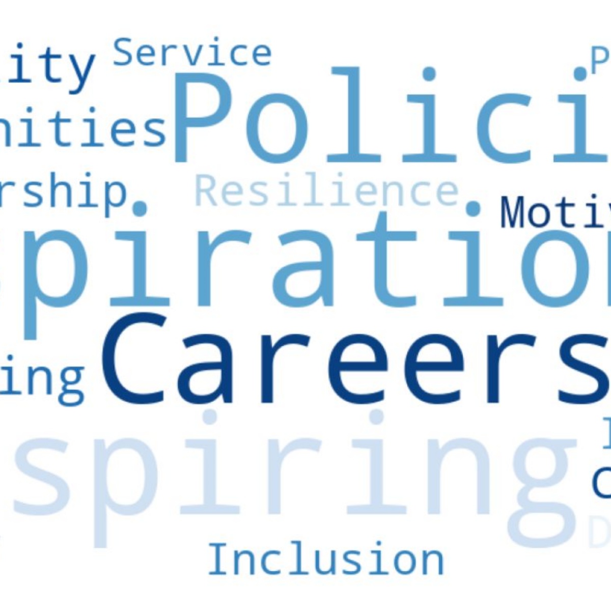 Plymouth High School for Girls - Female leadership in: Policing